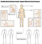 158cm 5.18ft full silicone torso metal skeletons Realistic 3 holes real touch big breast TPE Pussy love doll sex doll for men by automatic woman